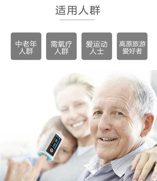 醫(yī)療產(chǎn)品：0.96寸血氧儀(圖1)